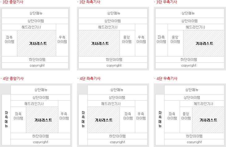 레이아웃 설정 기능