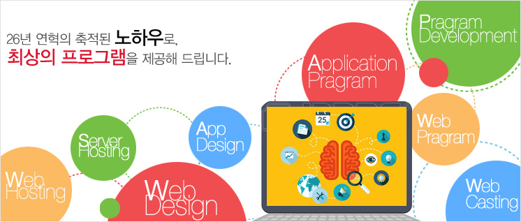 16년 연혁의 축적된 노하우로, 최상의 프로그램을 제공해 드립니다.